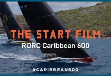 RORC Caribbean 600 2022 | Start Film
