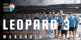 Leopard 3 Takes Monohull Line Honours | RORC Caribbean 600