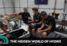 Unveiling the Hidden World of Hydro