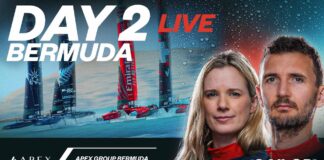 2024 Apex Group Bermuda Sail Grand Prix | Day 2 LIVE