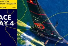 Louis Vuitton Preliminary Regatta – Barcelona | Day 4 – LIVE
