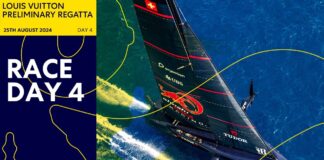 Louis Vuitton Preliminary Regatta – Barcelona | Day 4 – LIVE