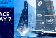 Louis Vuitton Cup – Day 7 | Round Robins – LIVE