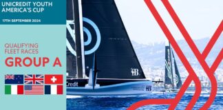 UniCredit Youth America’s Cup – Group A – LIVE