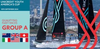 UniCredit Youth America’s Cup – Group A Day 2 – LIVE