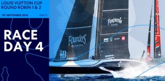 Louis Vuitton Cup – Day 4 | Round Robins – LIVE