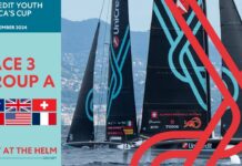 UniCredit Youth America’s Cup Day 1 – Group A – Race 3 – Full Race