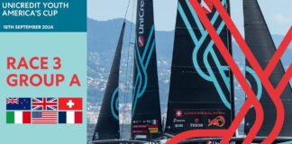 UniCredit Youth America’s Cup Day 1 – Group A – Race 3 – Full Race