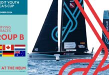 UniCredit Youth America’s Cup – Group B – LIVE