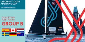UniCredit Youth America’s Cup – Group B – LIVE
