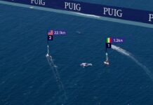 Unicredit Youth America’s Cup-FINAL RACE – Full Game Stream