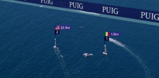 Unicredit Youth America’s Cup-FINAL RACE – Full Game Stream