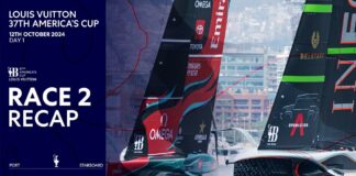 Louis Vuitton 37th America’s Cup Race 2 Recap | INEOS Britannia vs Emirates Team New Zealand