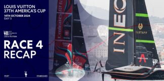 Louis Vuitton 37th America’s Cup Race 4 Recap | Emirates Team New Zealand vs INEOS Britannia