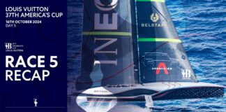 Louis Vuitton 37th America’s Cup Race 5 Recap | Emirates Team New Zealand vs INEOS Britannia