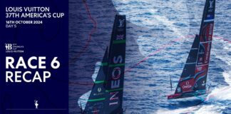 Louis Vuitton 37th America’s Cup Race 6 Recap | INEOS Britannia vs Emirates Team New Zealand
