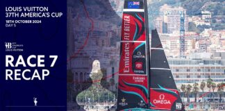 Louis Vuitton 37th America’s Cup Race 7 Recap | INEOS Britannia vs Emirates Team New Zealand