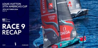 Louis Vuitton 37th America’s Cup Race 9 Recap | Emirates Team New Zealand vs INEOS Britannia
