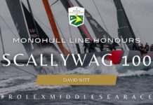 Rolex Middle Sea Race 2024 | Scallywag 100 Takes Monohull Line Honours