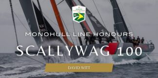 Rolex Middle Sea Race 2024 | Scallywag 100 Takes Monohull Line Honours