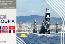 PUIG Women’s America’s Cup – Group A – LIVE