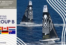PUIG Women’s America’s Cup – Group B – LIVE