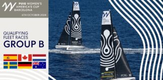 PUIG Women’s America’s Cup – Group B – LIVE