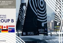 PUIG Women’s America’s Cup – Group B – LIVE