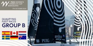 PUIG Women’s America’s Cup – Group B – LIVE
