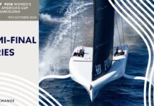 PUIG Women’s America’s Cup – Group A & Semi Finals – LIVE