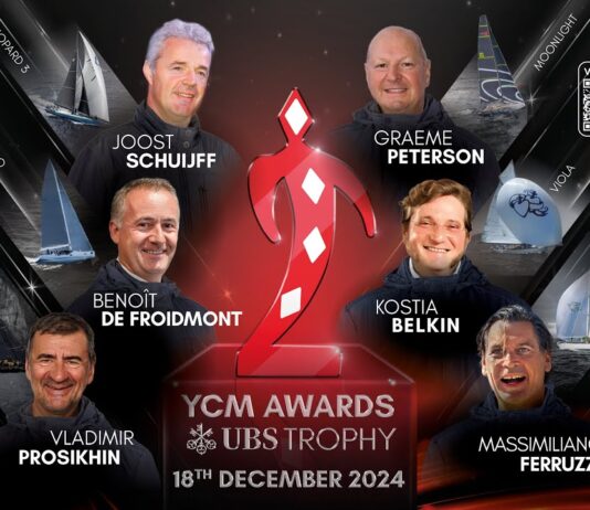 YCM Awards – Trophée UBS 2024