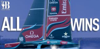 Emirates Team New Zealand: Dominating the Louis Vuitton 37th America’s Cup