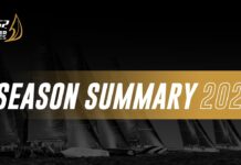 52 SUPER SERIES Season 2024 – Summary