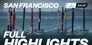 Weekend Highlights // Oracle San Francisco Sail Grand Prix | SailGP