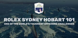 Rolex Sydney Hobart 101 | Get to know the 628 Nautical Mile Challenge